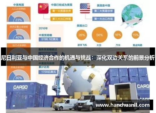 尼日利亚与中国经济合作的机遇与挑战：深化双边关系的前景分析